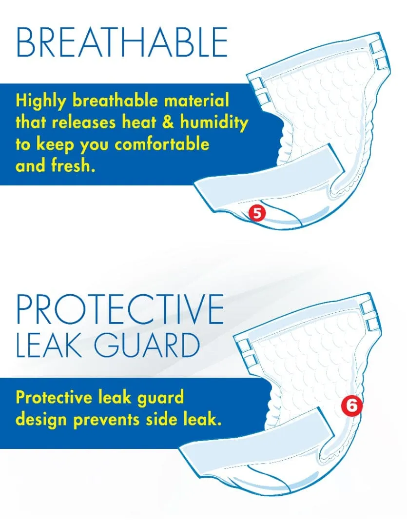 Adult Diaper Leak Guard | Adcare