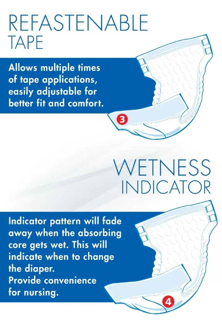 Adult Diaper Leak Guard | Adcare