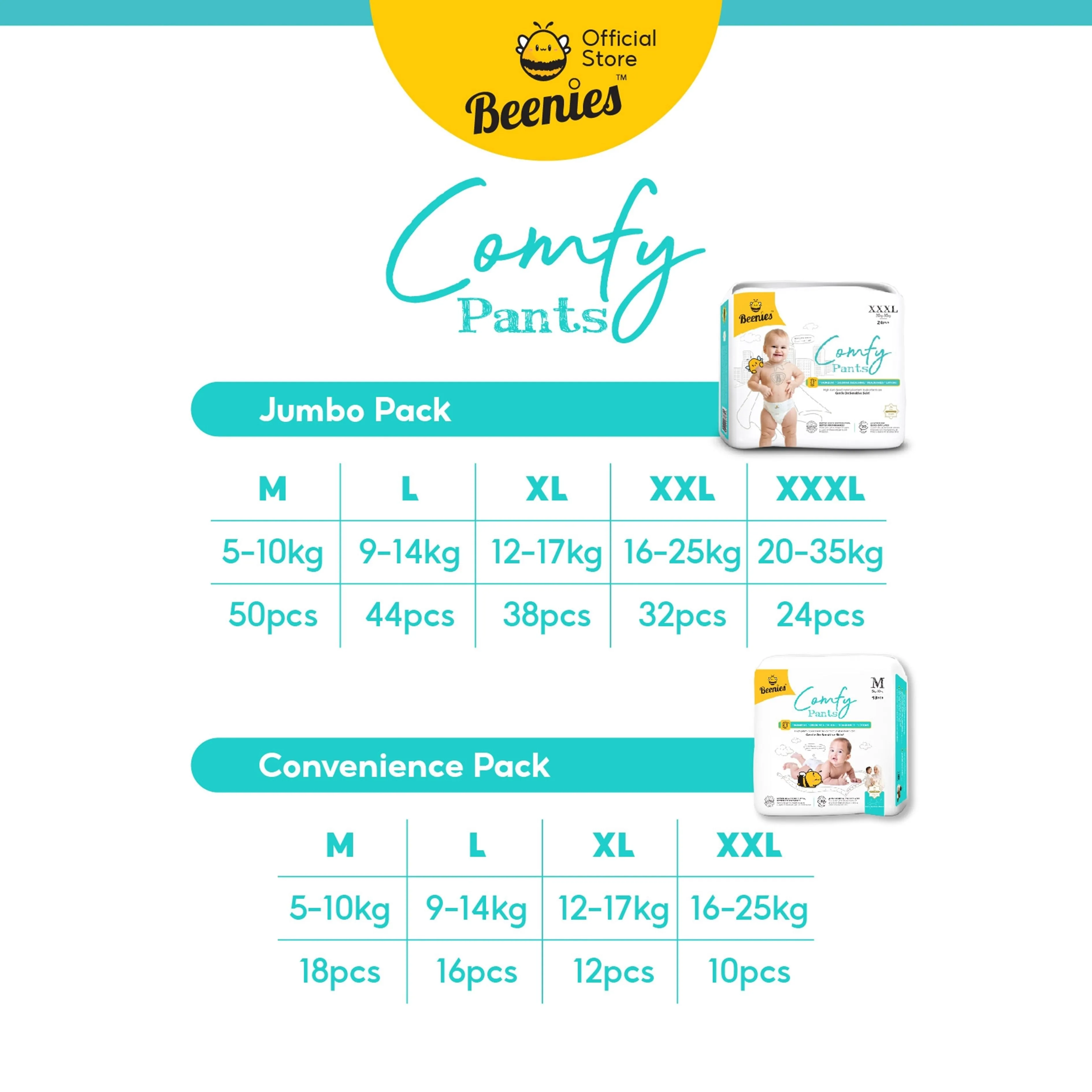 Beenies Baby Comfy Pants Size XL 38's (12-17kg) [Jumbo Pack]