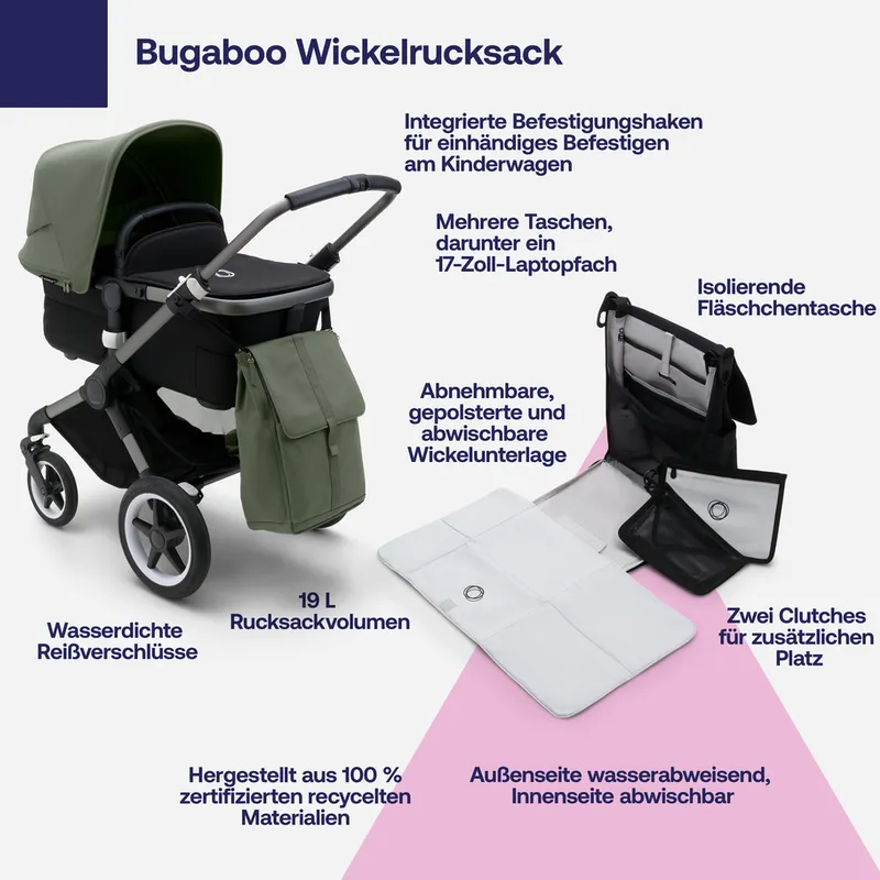 Bugaboo diaper backpack Midnight Black