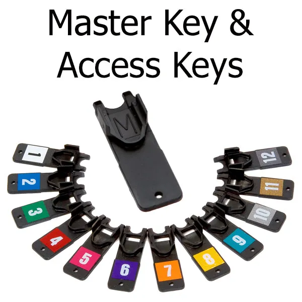 Cobra Key Management Mechanical Cabinets