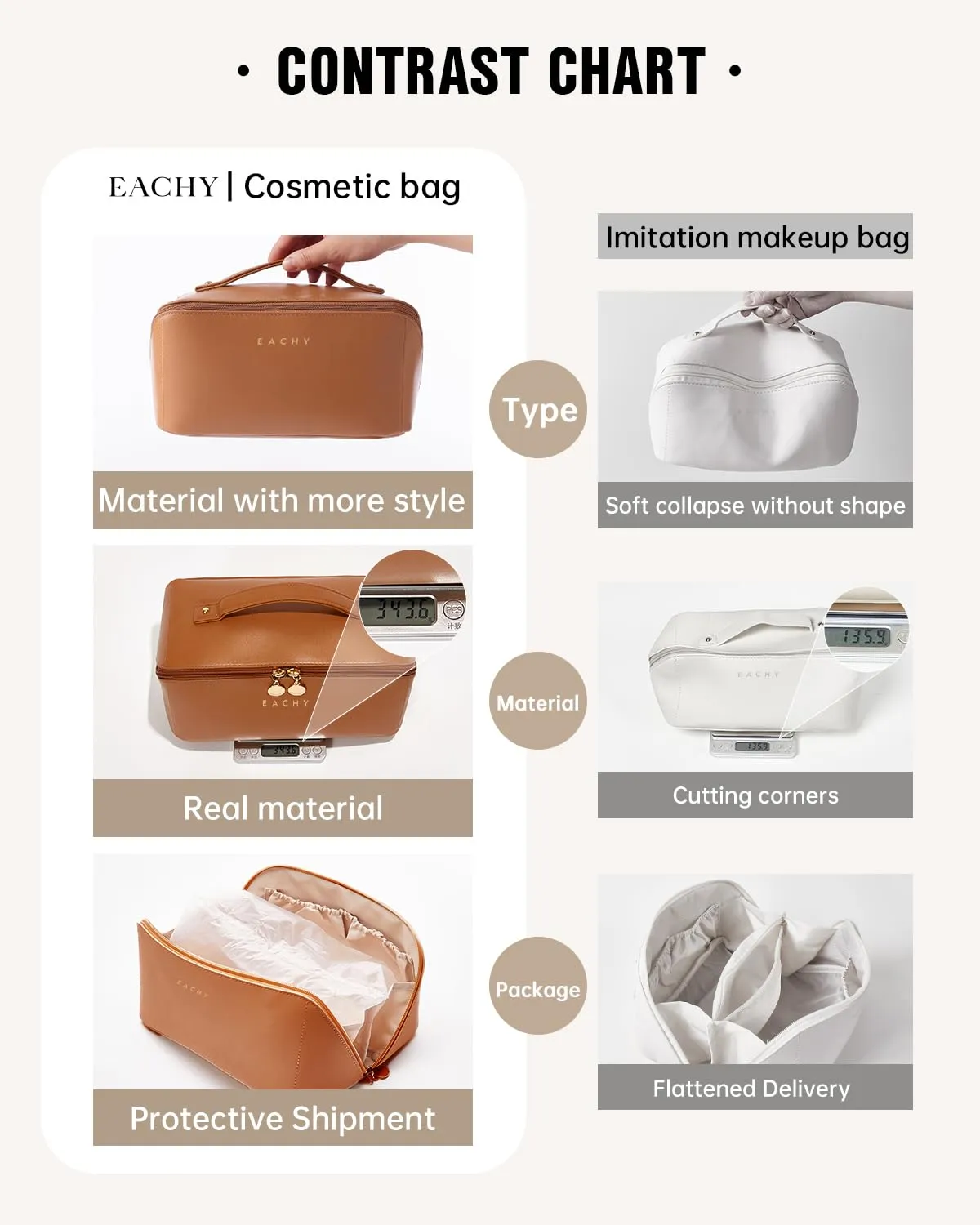 EACHY Travel Makeup Bag, Large Capacity Cosmetic Bags for Women, Waterproof Portable Open Flat Toiletry Bag Make up Bag with Divider and Handle, Gifts for Women (Large-Brown, Large)