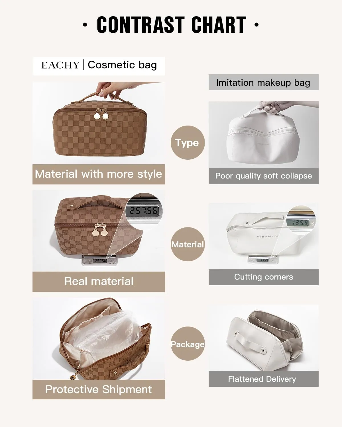 EACHY Travel Makeup Bag, Large Capacity Cosmetic Bags for Women, Waterproof Portable Open Flat Toiletry Bag Make up Bag with Divider and Handle, Gifts for Women (Plaid-Brown, Medium)