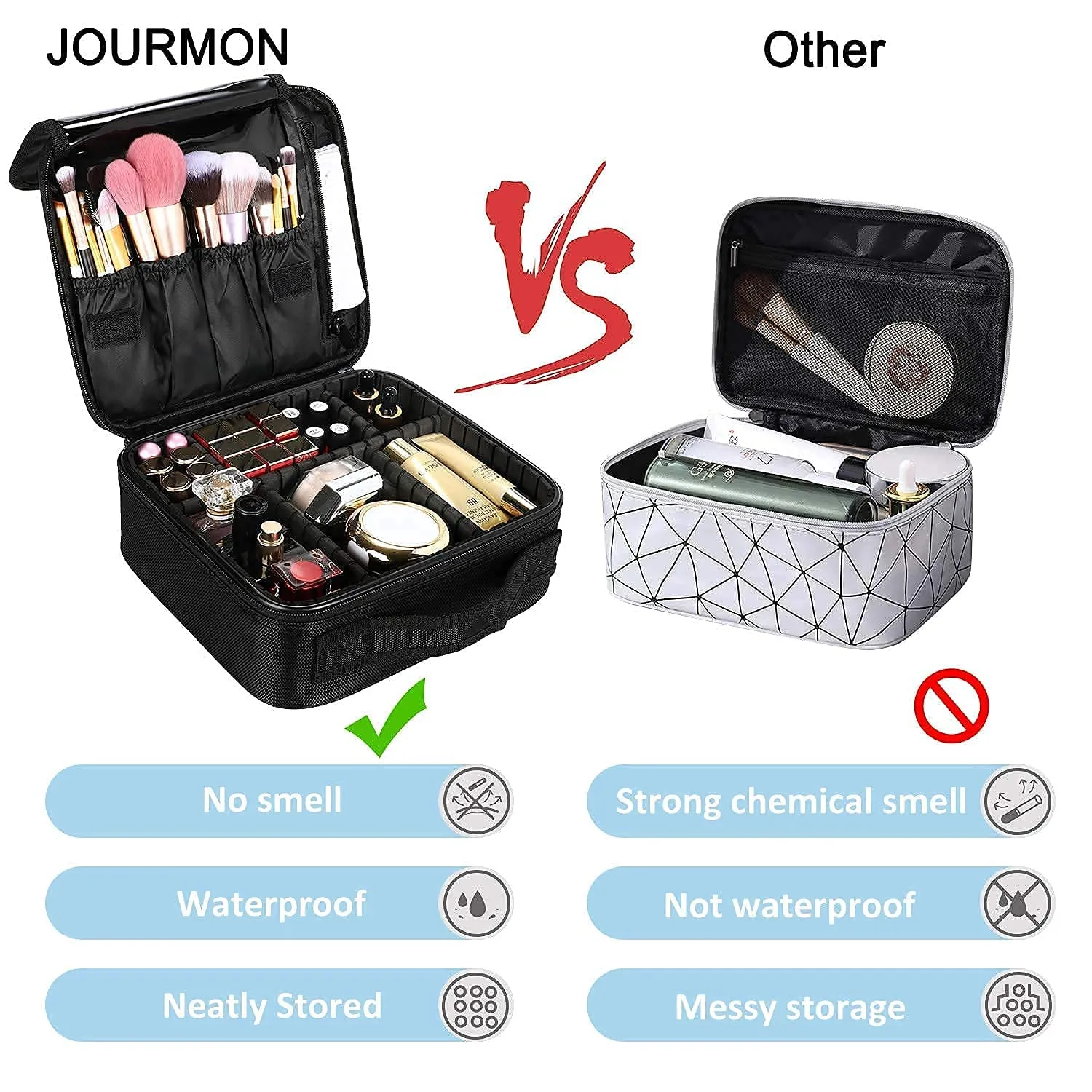 JOURMON Travel Makeup Bag, Large Capacity Cosmetic Train Case for Women Portable Pouch Open Flat Artist Brushes Toiletry Jewelry Digital Organizer Storage Bag with Adjustable Dividers (Black,S)