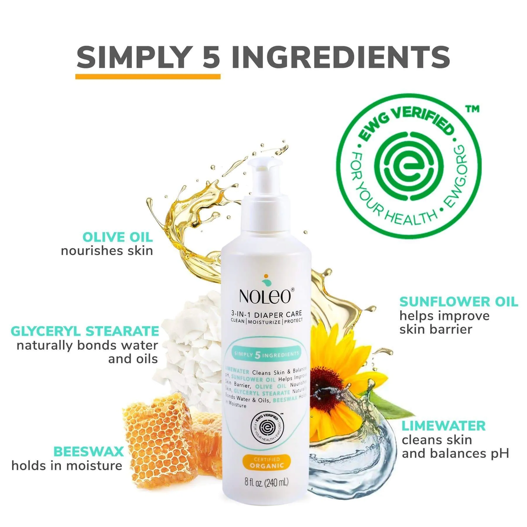 NOLEO 3-IN-1 - Adult Rash Cream - EWG Verified