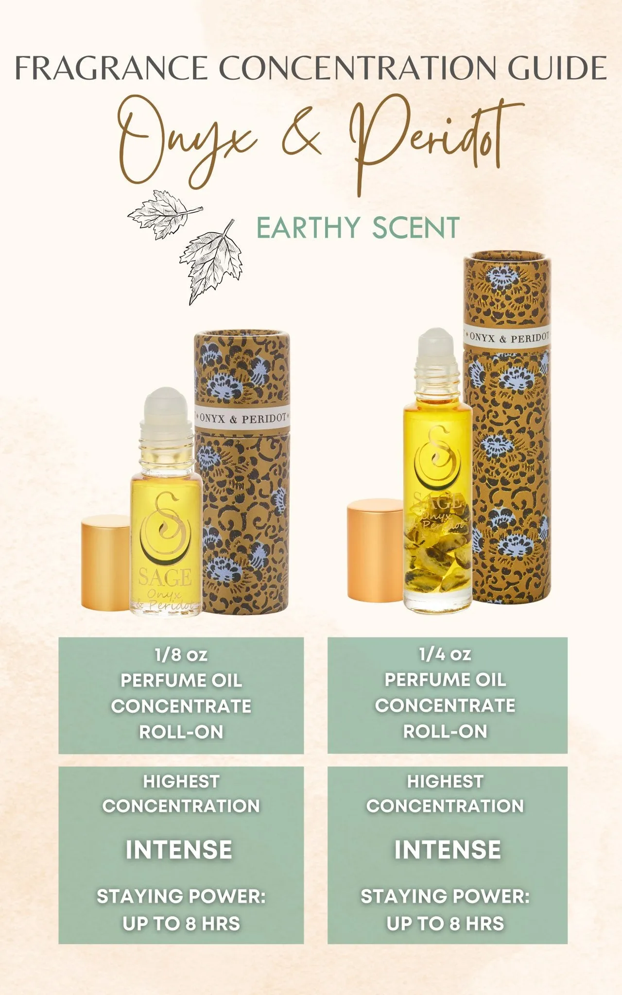Onyx & Peridot Blend Perfume Oil Concentrate Sample by Sage