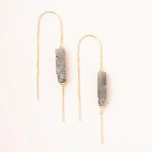 Rectangle Stone Earrings: Labradorite/Black/Gold