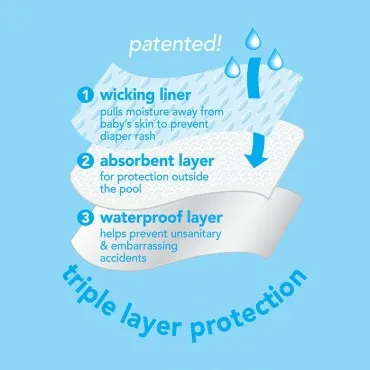 Snap Reusable Absorbent Swimsuit Diaper-Aqua (Min. of 2, multiples of 2)