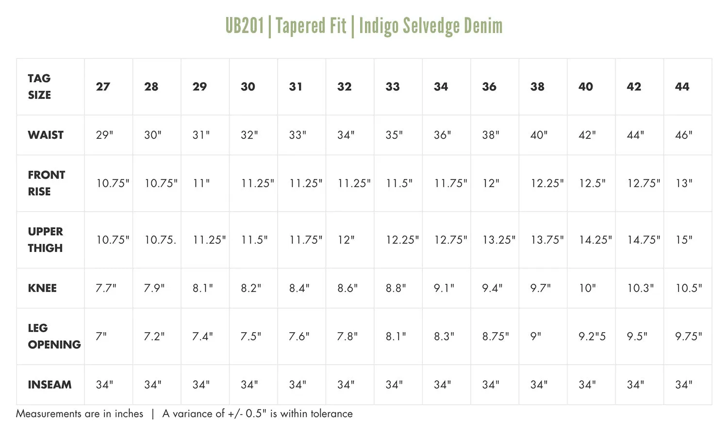 UB201 | Tapered Fit | Indigo Selvedge Denim